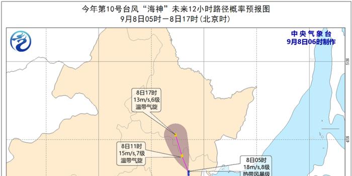 海神最新动态揭秘，海洋魅力与前沿科技进展探索