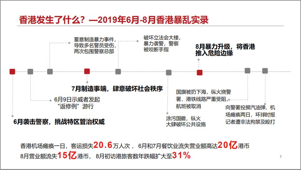 香港正版免费大全资料,这些正版免费资料为公司的决策提供了有力的数据支持