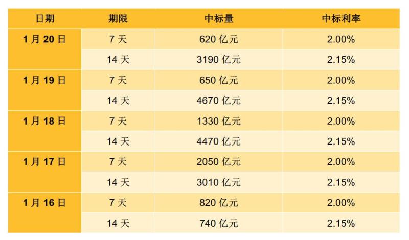 2024年新澳门开奖结果查询,避免因过度投入而造成经济损失