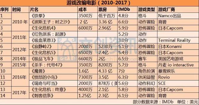 2024澳彩开奖记录查询表,可以发现一些潜在的规律和模式