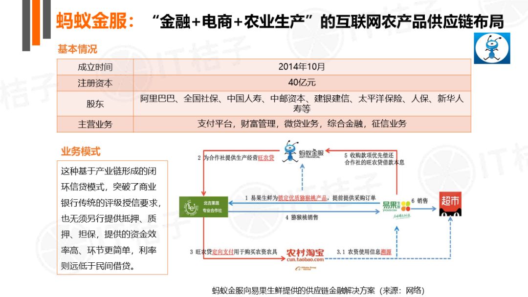 新澳精准资料免费提供最新版,可以结合市场调研报告、行业分析和消费者行为数据