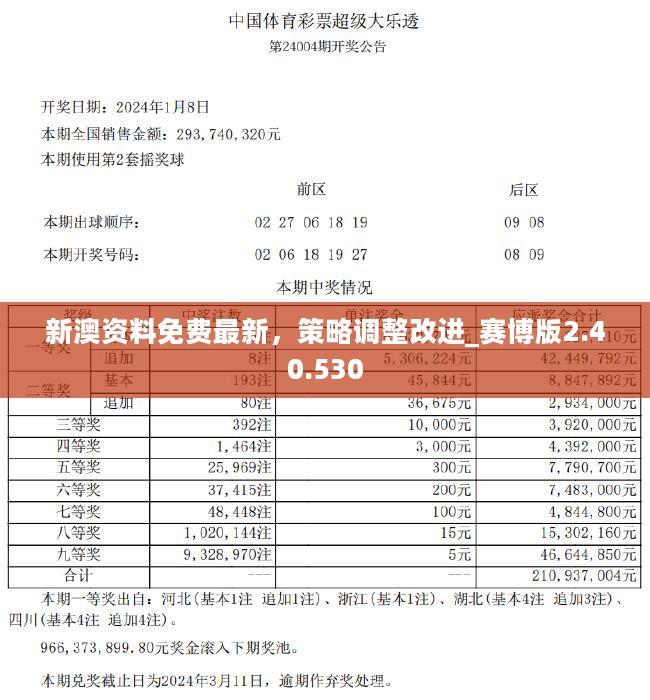 2024新澳精准资料免费,#### 3. ＊＊专业媒体与资讯平台＊＊