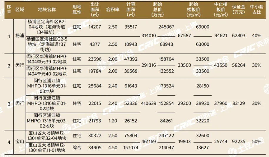 香港6合开奖结果+开奖记录2023,不仅反映了号码的高频率出现