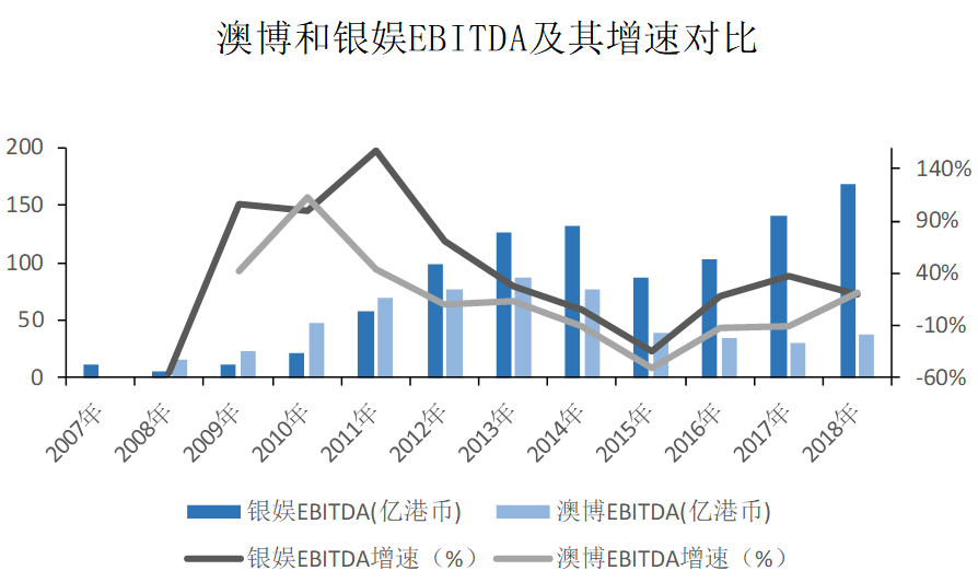 澳门一码一码100准确,经过一个多世纪的发展