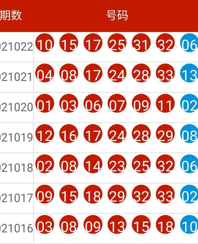 新澳2024今晚开奖资料,效率资料解释定义_Advanced66.735