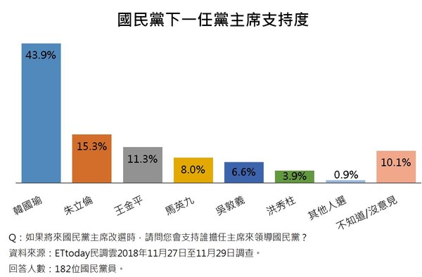 柯文哲最新民调结果深度分析与展望，民意背后的趋势与前景