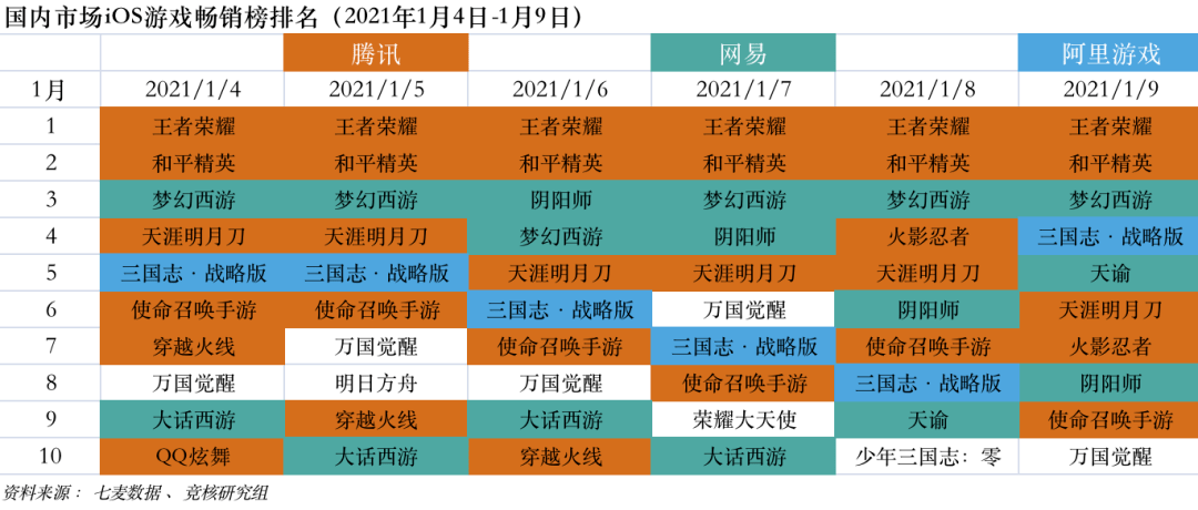 2024年新澳门天天开奖结果,了解游戏规则是中奖的前提