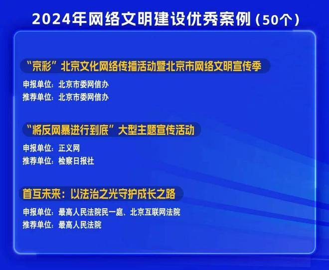 2024新奥正版资料免费,### 四、行业影响与案例分析