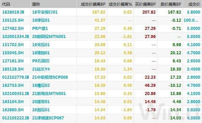 2024新澳免费资料,准确资料解释落实_FHD18.662