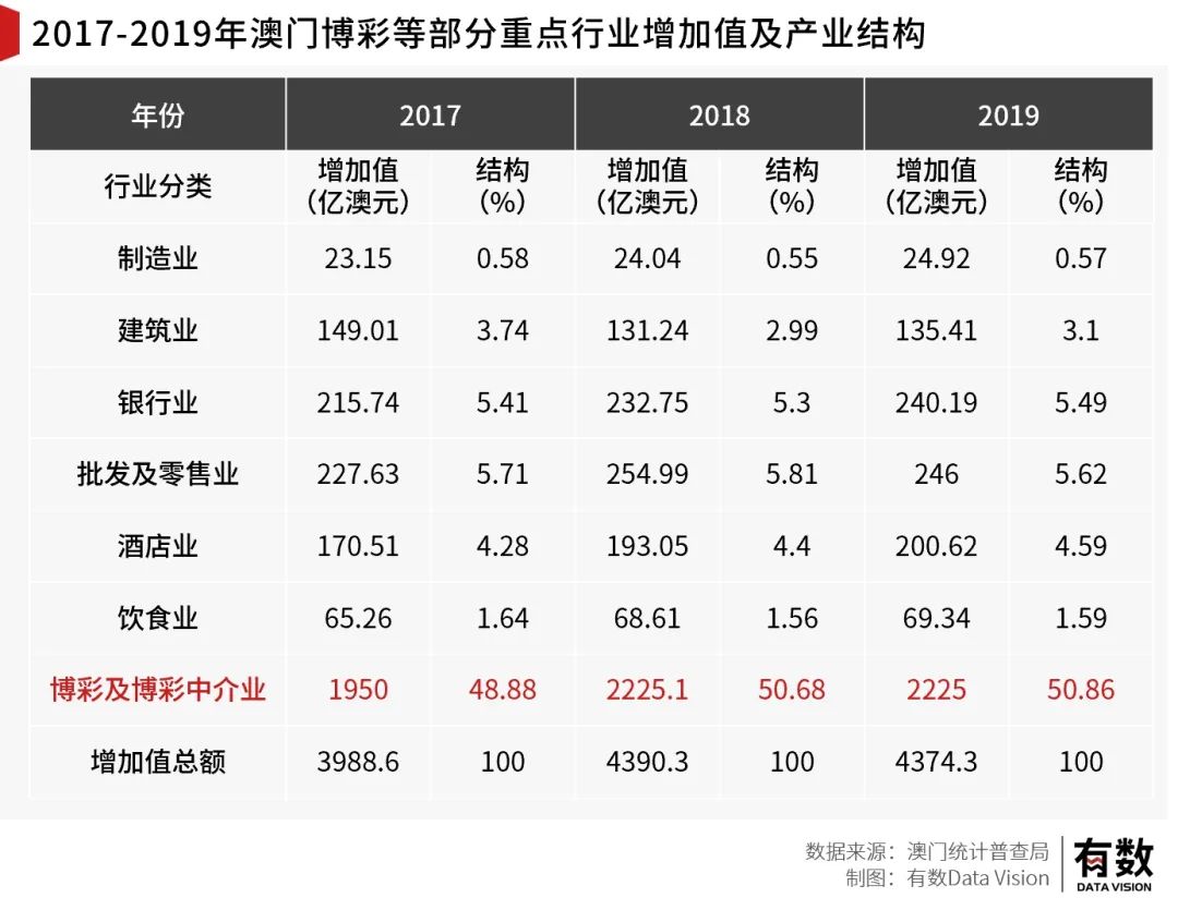 新澳门四肖三肖必开精准,系统化分析说明_Deluxe23.72