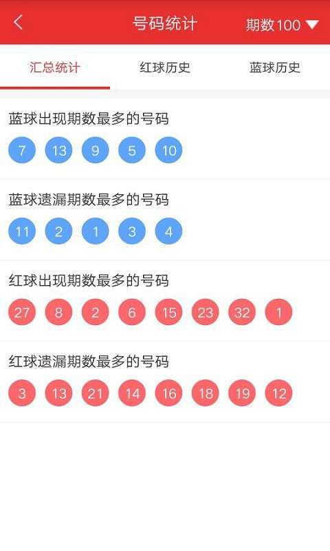 新奥彩资料免费全公开,信息的公开透明有助于提升彩票市场的公平性