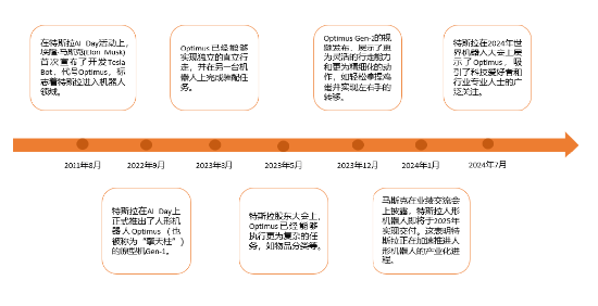 新奥精准资料免费提供,高速执行响应计划_领航款20.258