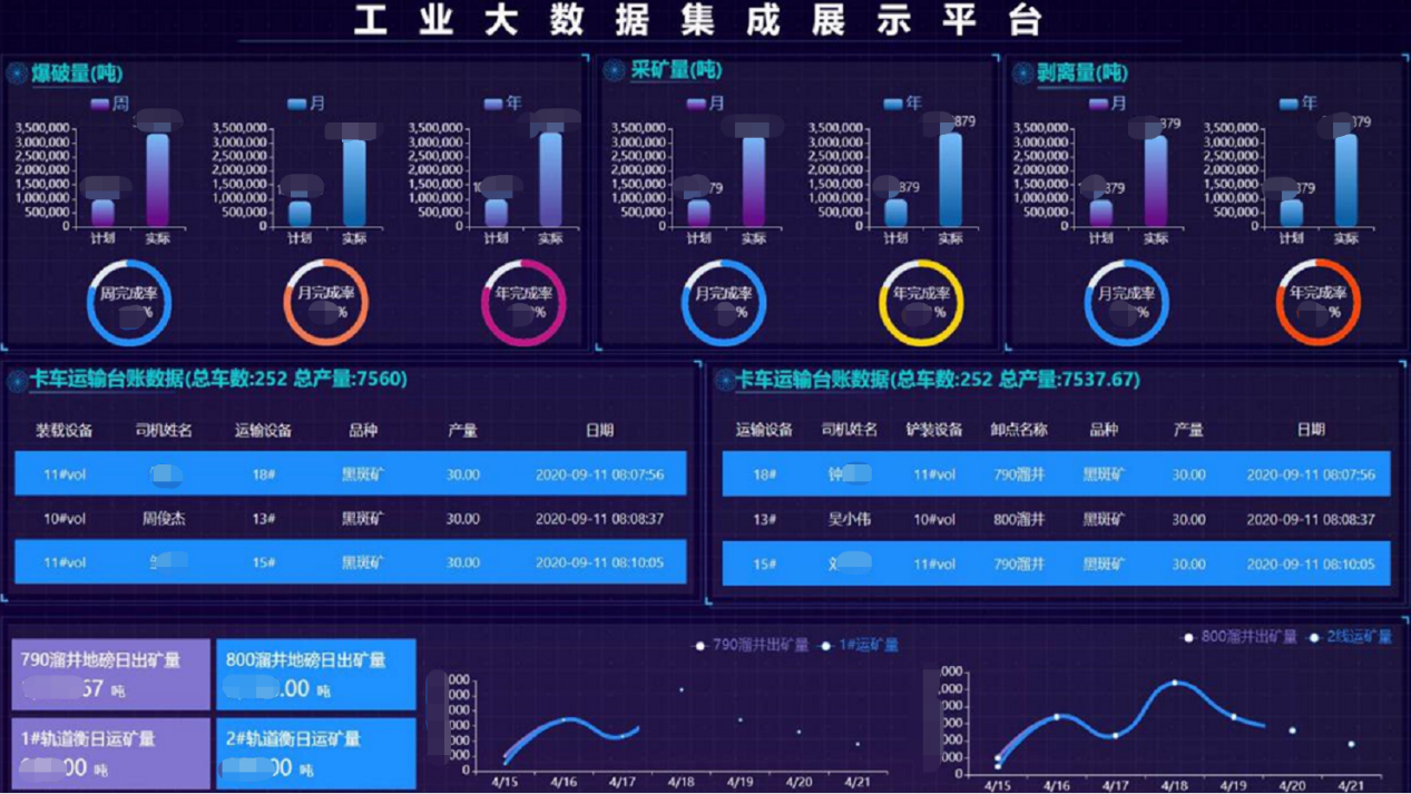 澳门天天开彩大全免费,数据驱动执行方案_HarmonyOS80.392