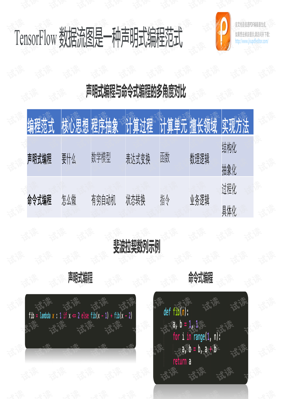 2024年新澳门夭夭好彩最快开奖结果,前沿研究解释定义_Hybrid86.199