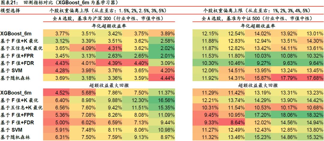 漫画设计 第104页