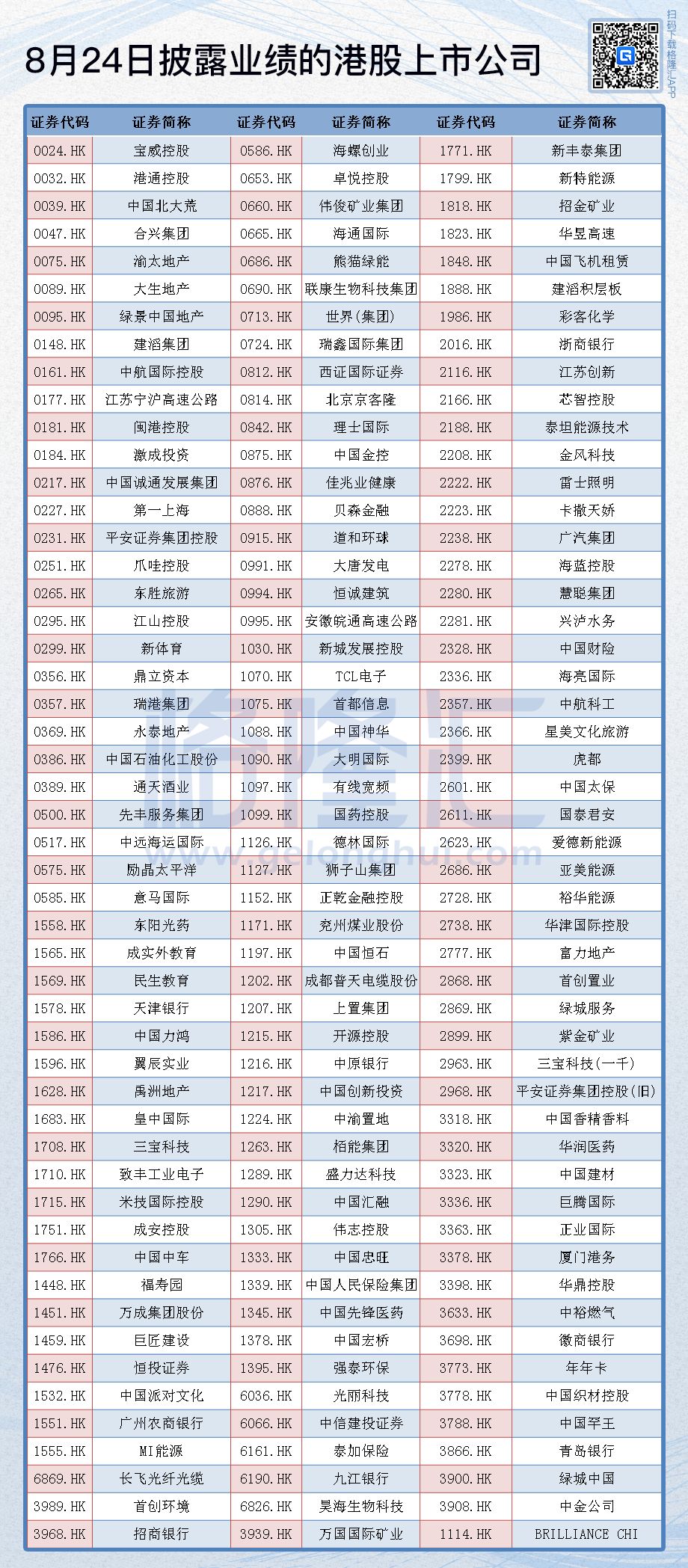 2024香港特马今晚开奖号码,功能性操作方案制定_尊贵款80.502