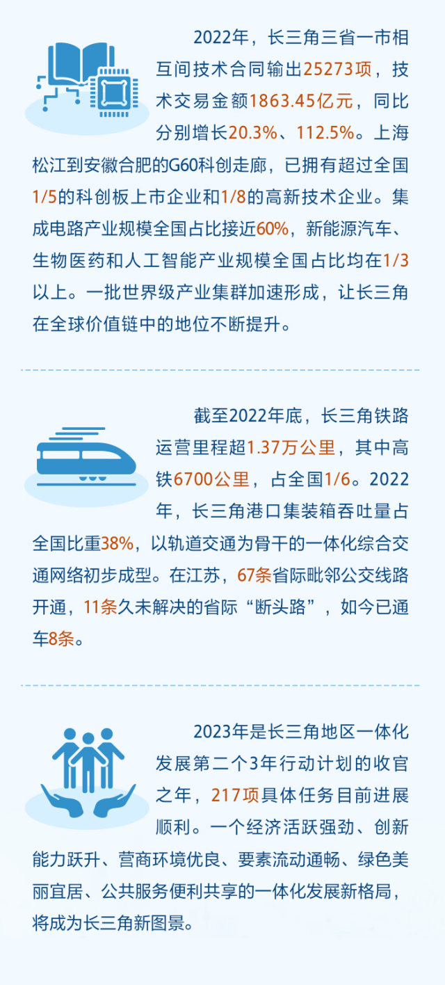 7777788888新澳门开奖2023年,可持续发展实施探索_Device40.682