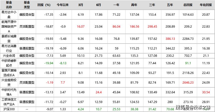 2004新澳门天天开好彩大全,最新核心解答定义_粉丝款91.33