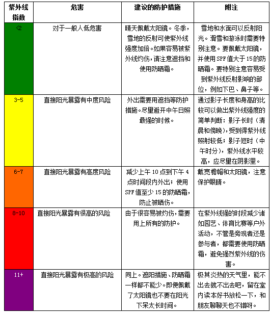 新澳天天开奖免费资料大全最新,标准化流程评估_pack76.104