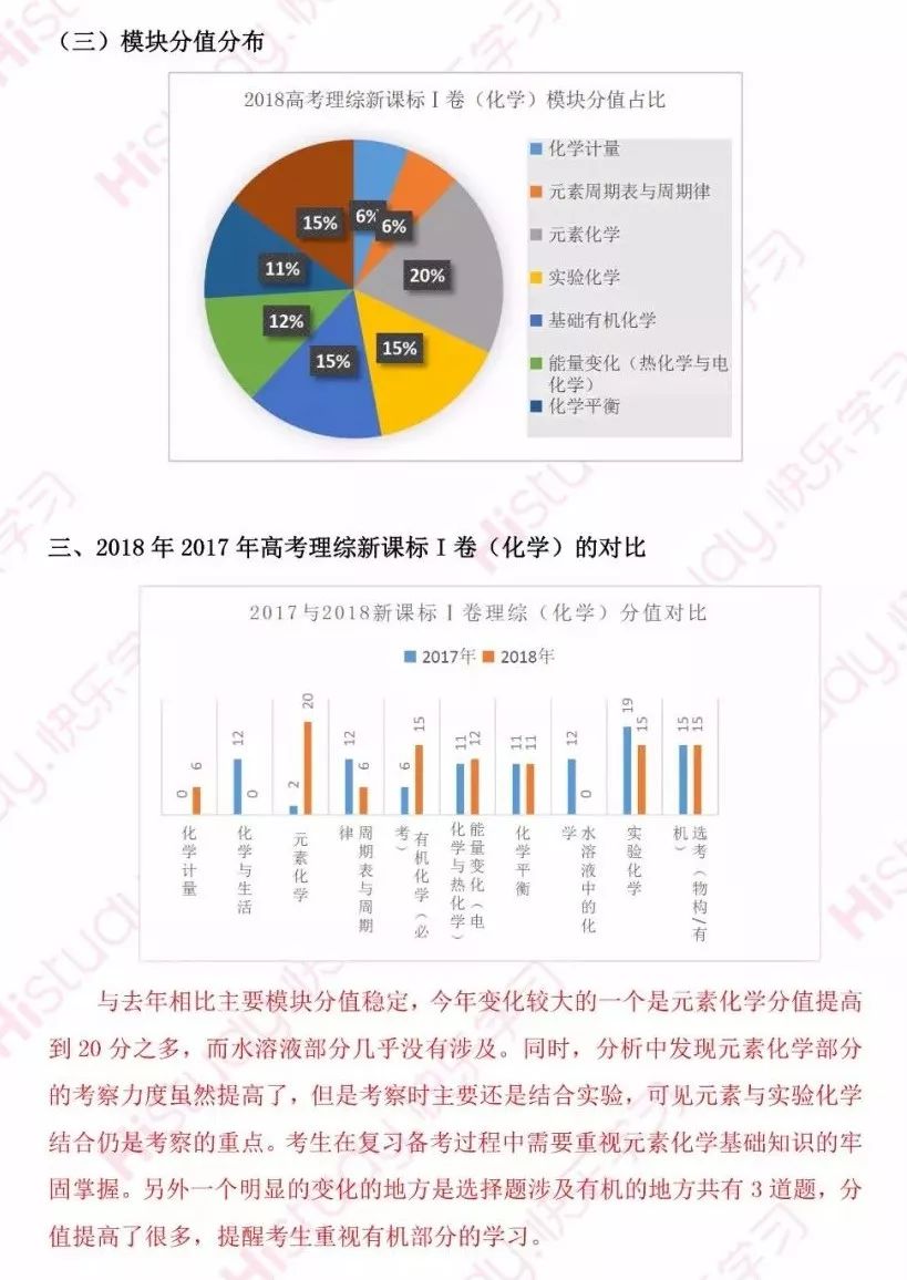 新澳门资料免费大全的特点和优势,准确资料解释落实_X版48.54