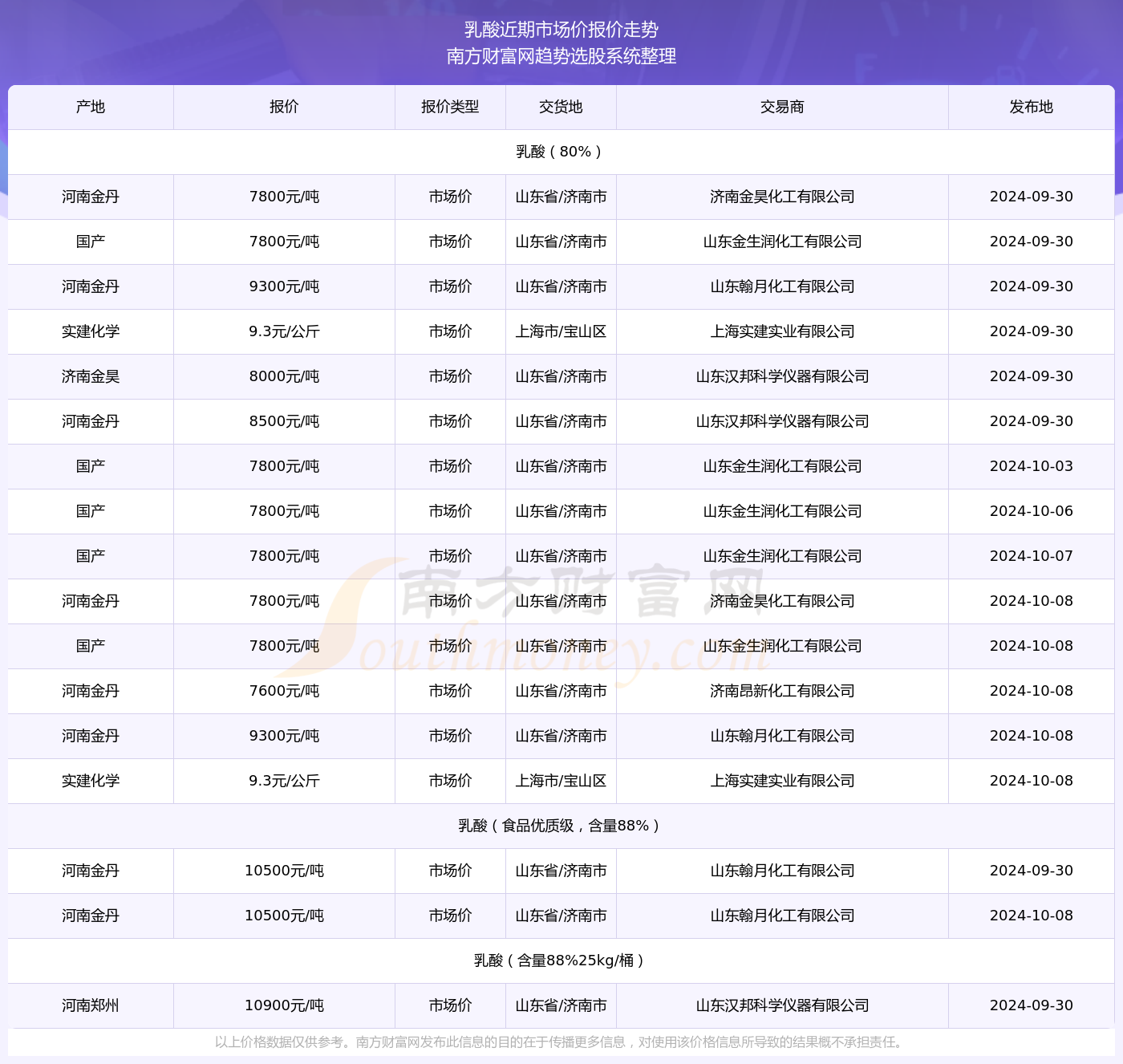 2024年正版资料免费大全,数据资料解释落实_免费版1.227