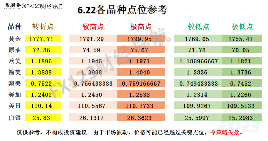 新澳天天开奖资料大全最新54期129期,连贯评估方法_3DM56.739