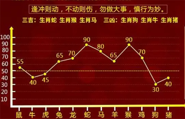 最准一肖一码100%噢一,决策资料解释落实_pack92.222