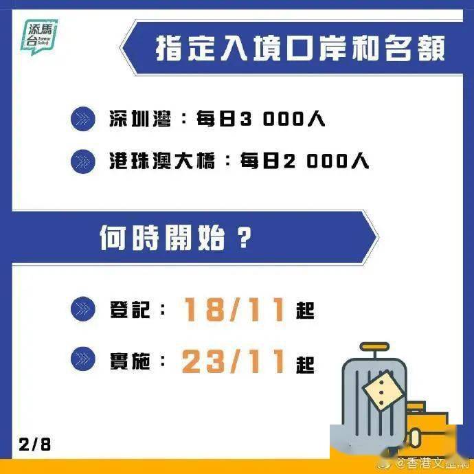 香港最准最快资料免费,可靠评估解析_SHD78.604