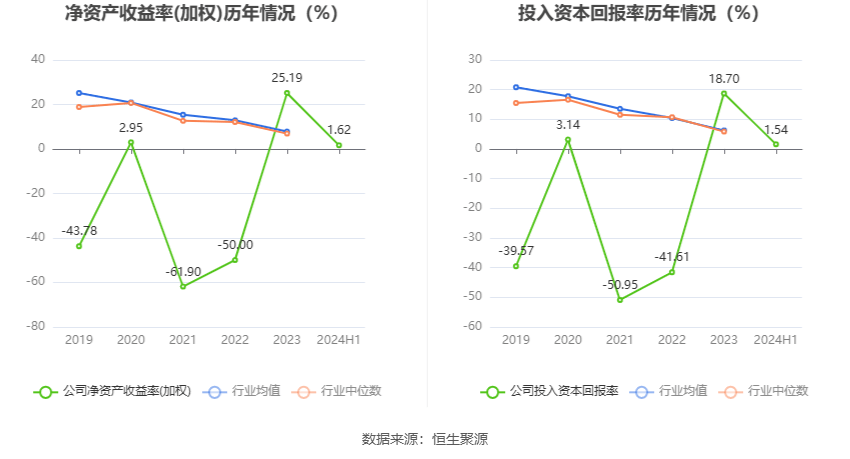 2024年香港资料免费大全,时代资料解释定义_运动版81.913