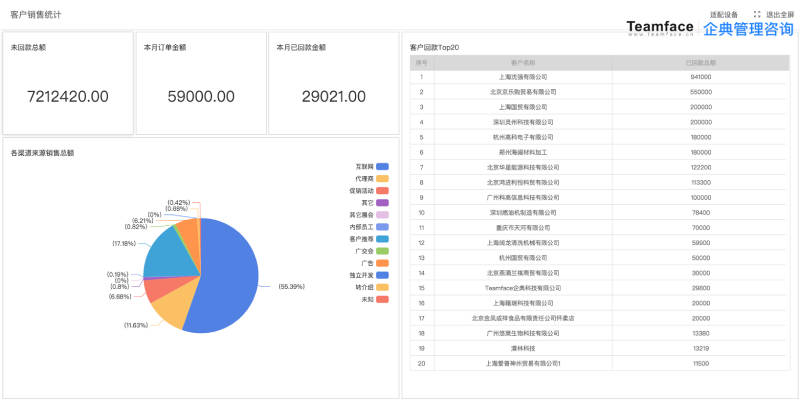 新奥彩资料免费提供,数据资料解释定义_体验版85.305