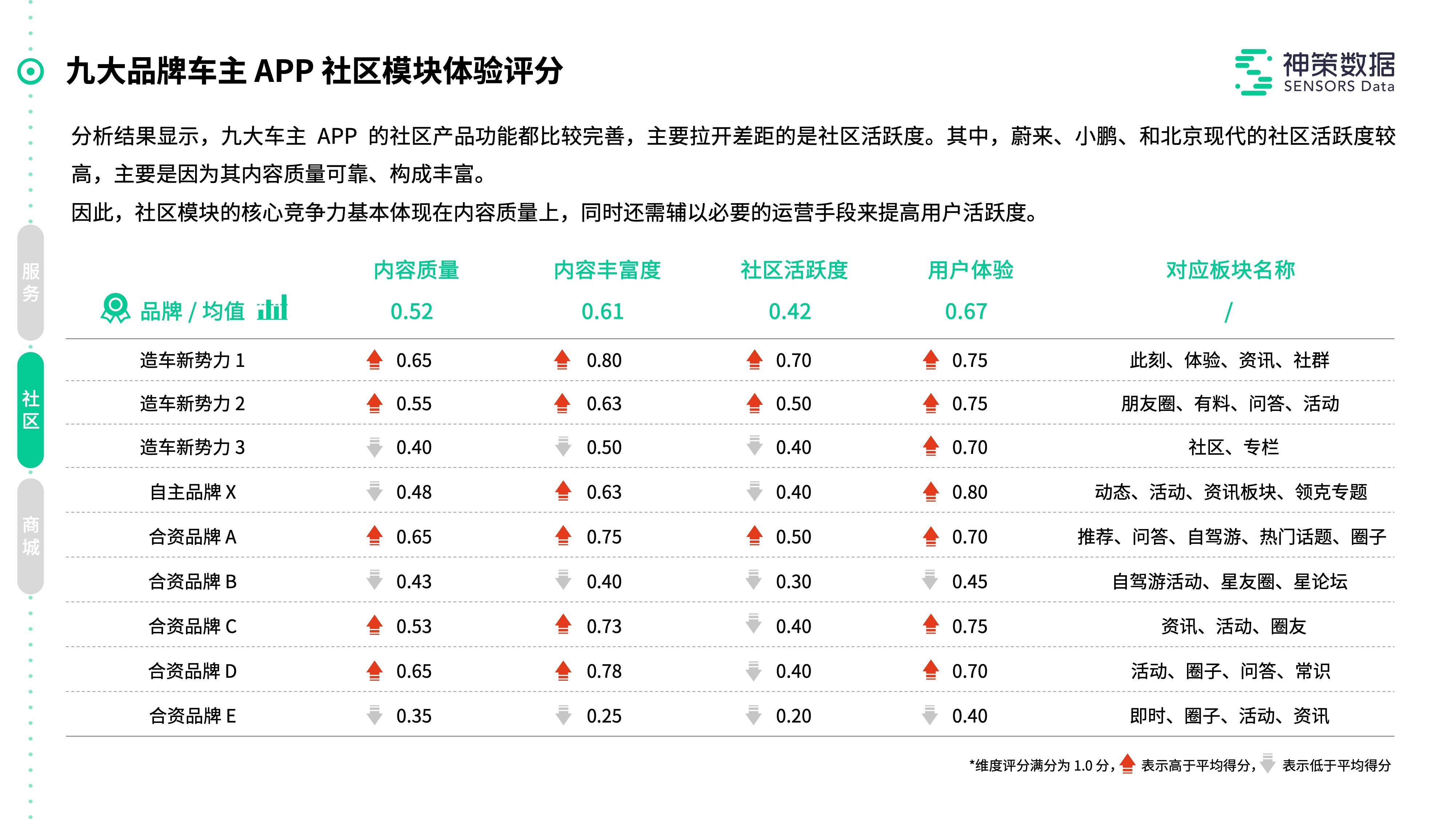 新澳2024大全正版免费,效率解答解释落实_复刻版44.630