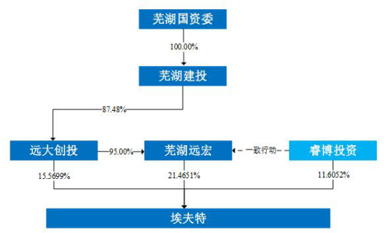 澳门今晚特马开什么号,深度应用解析数据_高级版51.729