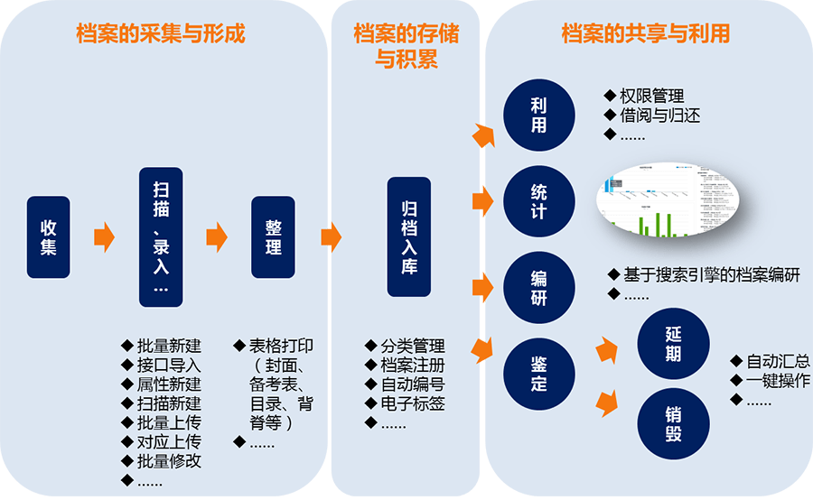 信息技术咨询服务 第82页