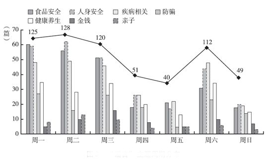 新澳最新最快资料新澳53期,完整机制评估_UHD版39.366