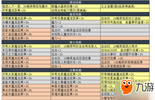 香港正版资料全年免费公开一,安全性方案设计_DP90.939