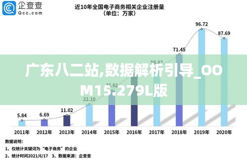 广东八二站资料,权威分析解释定义_MT62.523