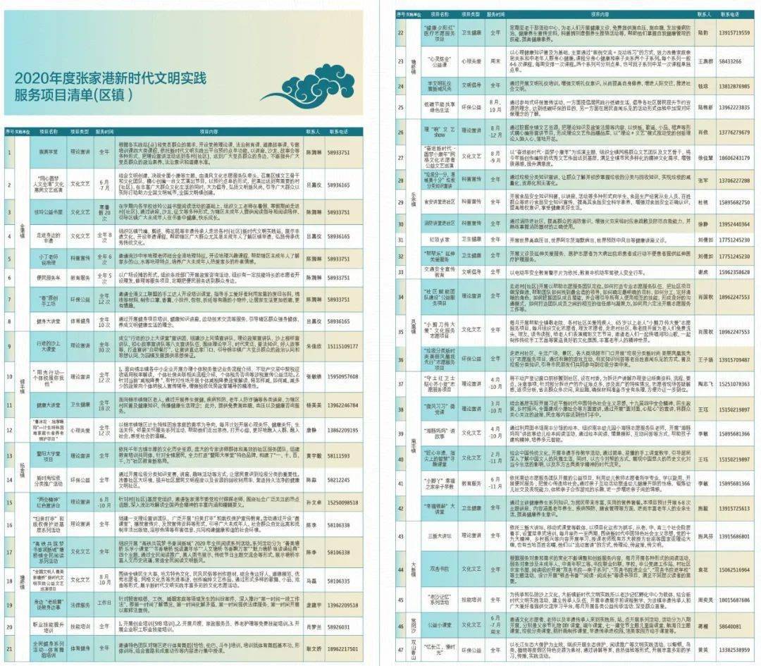 ww77766开奖记录,最新正品解答落实_X版90.719