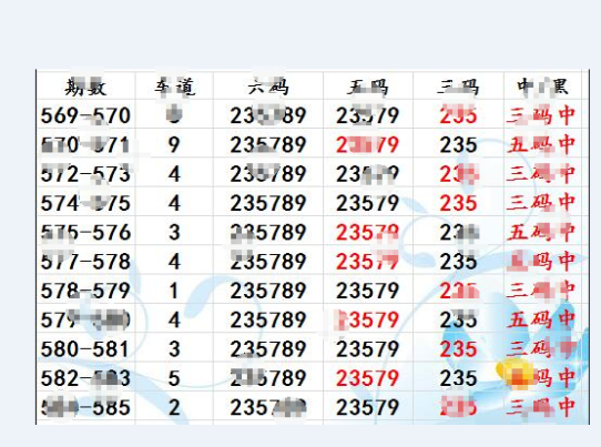 香港+六+合+资料总站一肖一码,数据整合设计执行_PT40.650