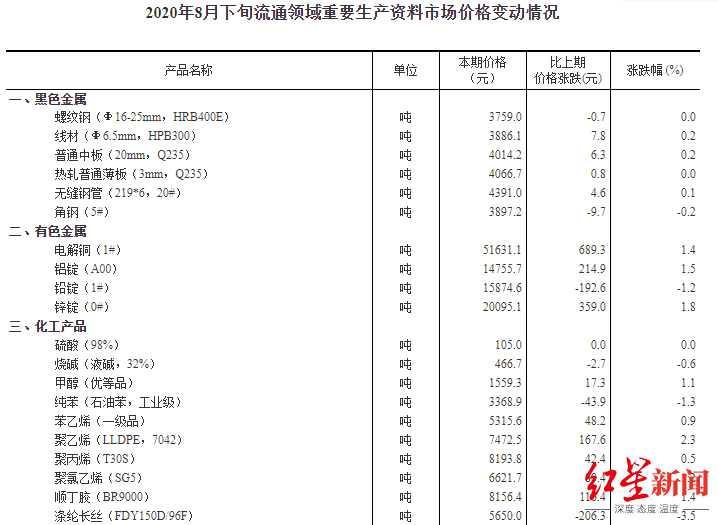 香港最快最准资料免费2017-2,重要性解释定义方法_android37.665