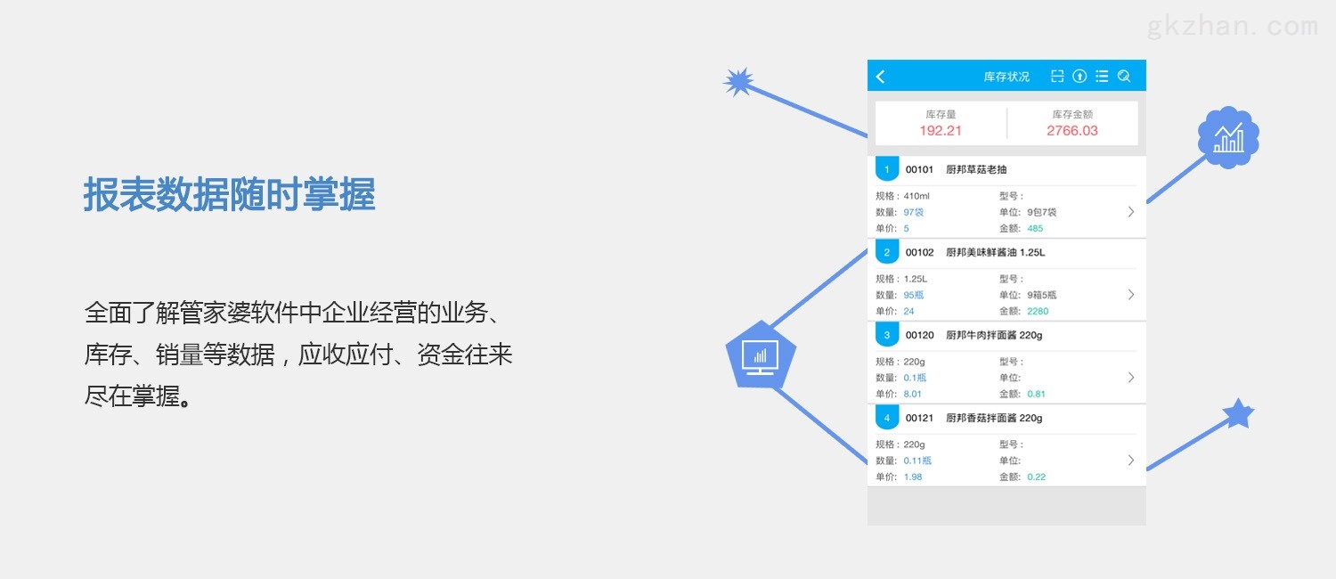 77778888精准管家婆免費,实地数据分析计划_Plus97.500