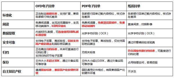 新澳精准资料大全,精细化分析说明_Console92.331