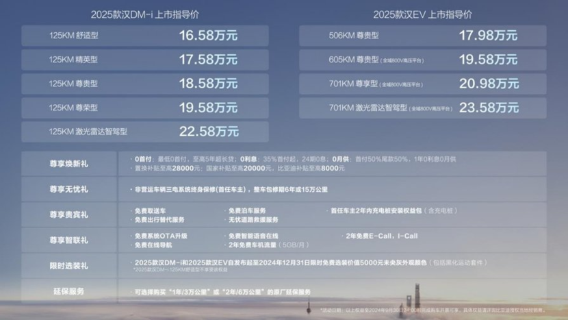 2024新奥全年资料免费公开,系统化评估说明_网页版68.859