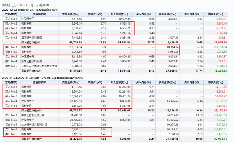 2024年新澳门天天开奖免费查询,最新分析解释定义_SE版61.850