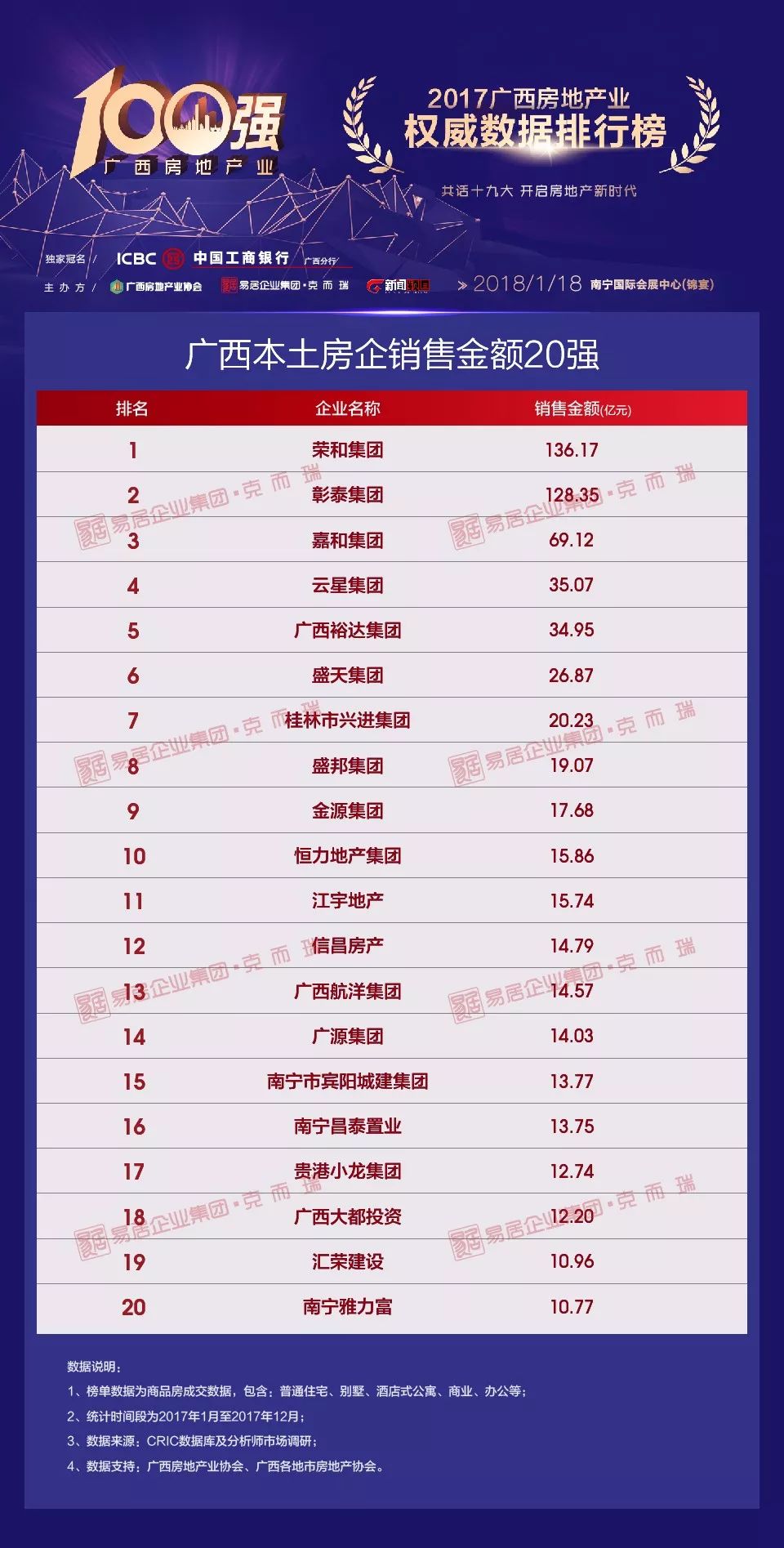 新澳天天开奖资料大全最新100期,权威数据解释定义_UHD12.790