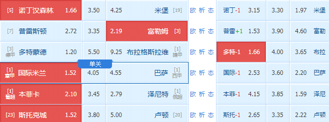 澳门六开彩打开天天彩,最佳精选解释定义_10DM27.513