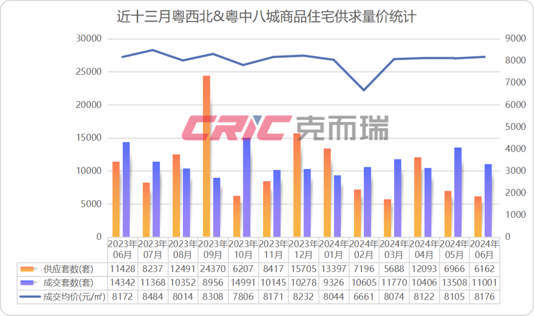 艺术活动策划 第69页