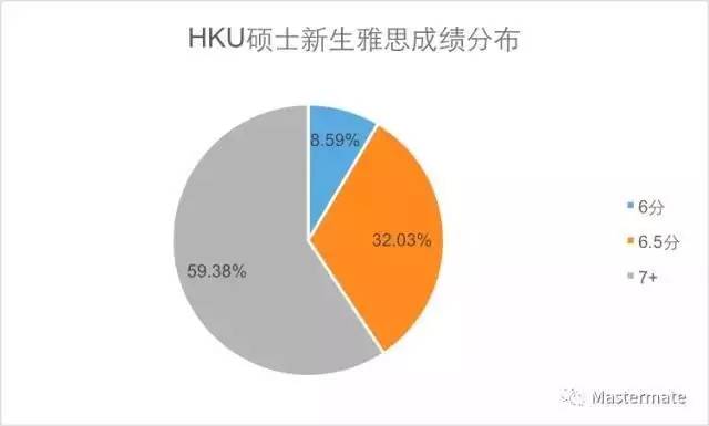 2024年香港资料免费大全下载,数据整合设计解析_薄荷版11.789