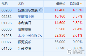 新澳门精准四肖期期中特公开,最新答案解释落实_限量版44.753