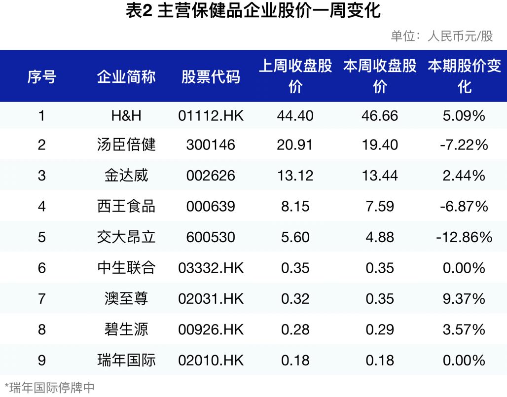 新澳内部资料精准一码免费,重要性解释落实方法_Elite73.730