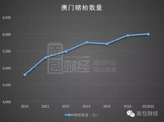 澳门最精准正精准龙门2024,最新核心解答落实_6DM32.607